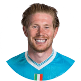 كيفين دي بروين