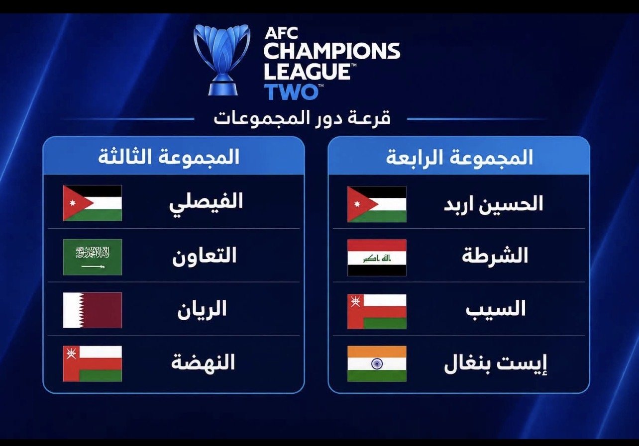 # رسميًا\.\. قرعة الفيصلي والحسين إربد في دوري أبطال آسيا 2