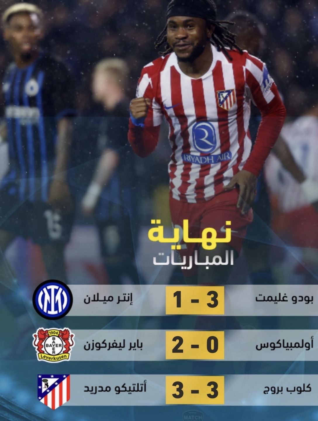 نتائج مباريات دوري أبطال أوروبا اليوم | تعادل أتلتيكو مدريد وكلوب بروج 3-3 وسداسية نيوكاسل